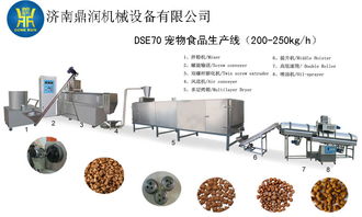 DSE65双螺杆膨化机宠物食品生产价格 DSE65双螺杆膨化机宠物食品生产型号规格